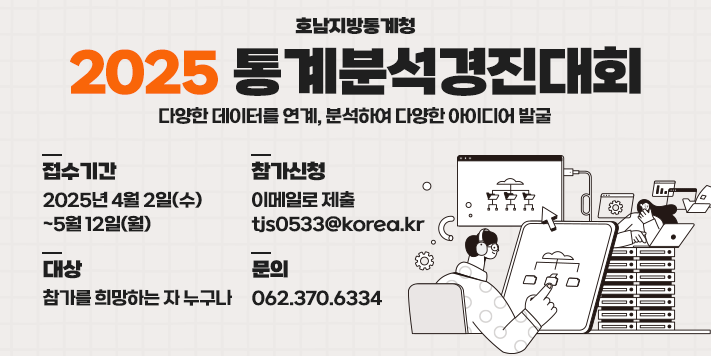 호남지방통계청
2025 통계분석경진대회
다양한 데이터를 연계, 분석하여 다양한 아이디어 발굴
접수기간
2025년 4월2일(수) ~ 5월12일(월)
대상
참가를 희망하는 자 누구나
참가신청
이메일로제출 tjs0533@korea.kr
문의
062.370.6334