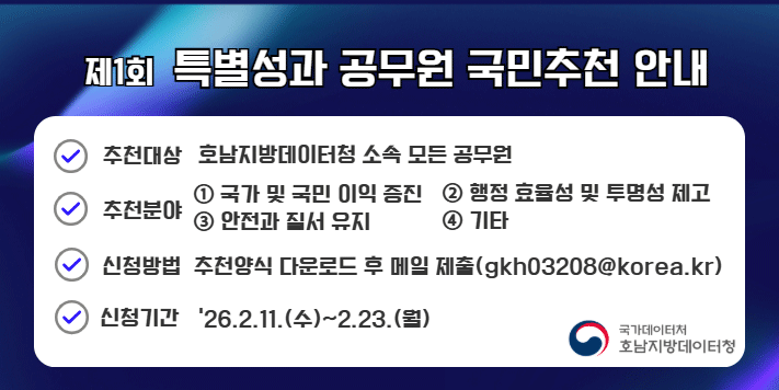 국가데이터처제1회 특별성과 공무원 국민추천 안내추천대상 국가데이터처 소속 모든 공무원추천분야 1 국가 및 국민 이익 증신 2 행정 효율성 및 투명성 제고 3 안전과 질서 유지 4 기타신청방법 추천양식 다운로드 후 메일 제출(hcy@korea.kr)신청기간 `26.2.11.(수)~2.25.(수)